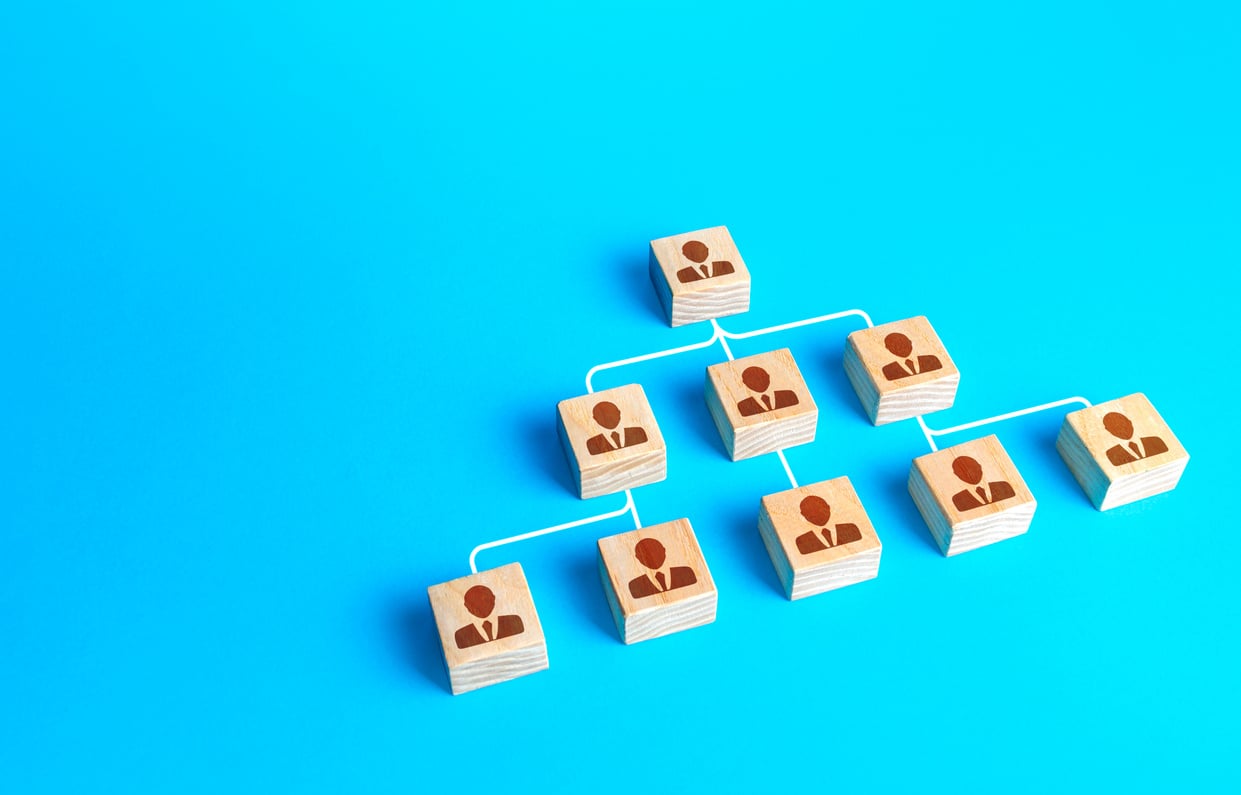 Traditional schematic visualization of the company structure from blocks with people. Business personnel management. Command and subordination. Effective optimization of company hierarchical system